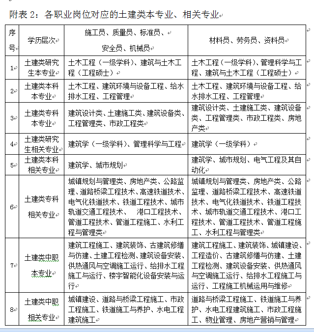 2024新澳门原料网点站