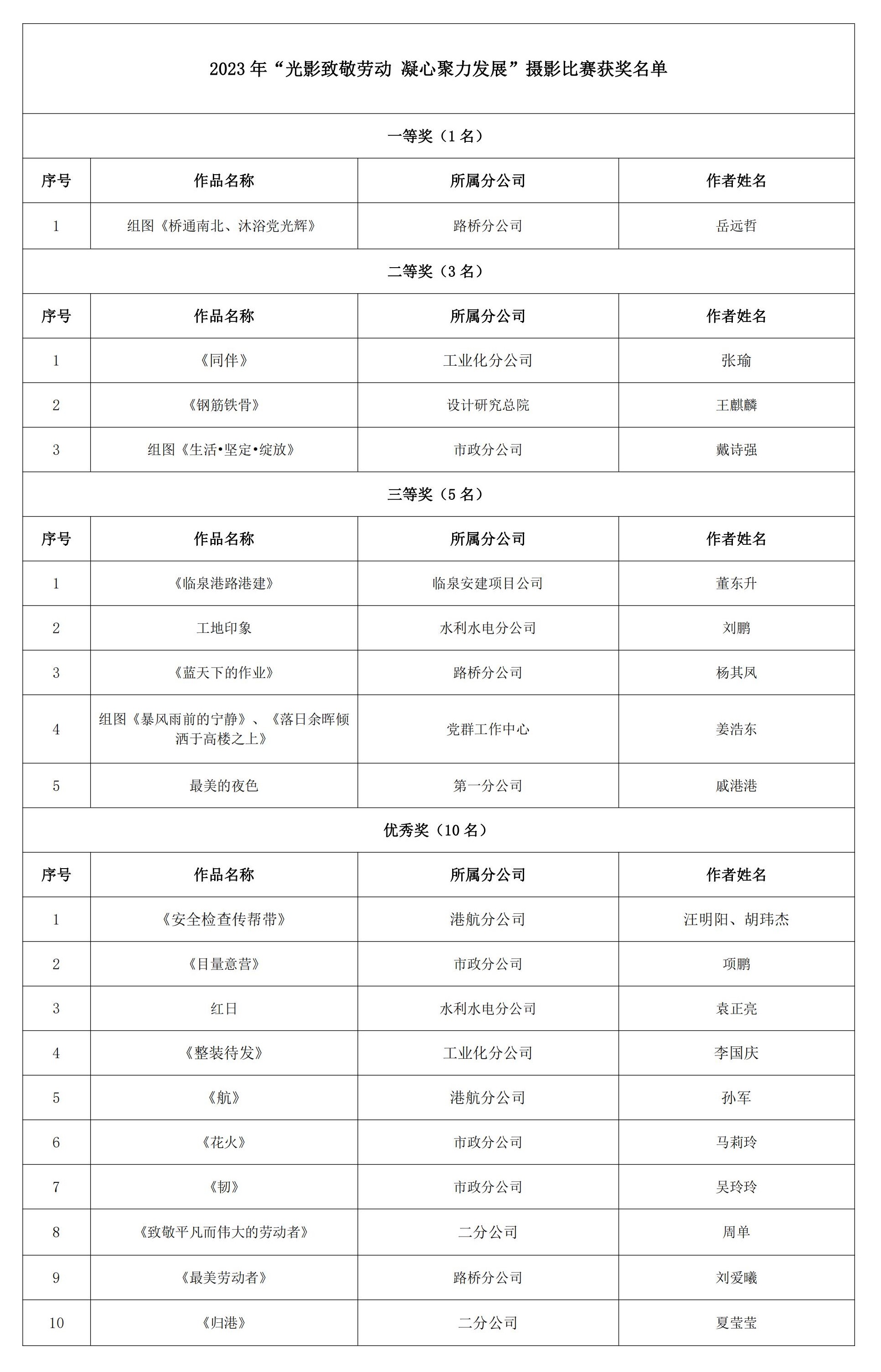 2024新澳门原料网点站